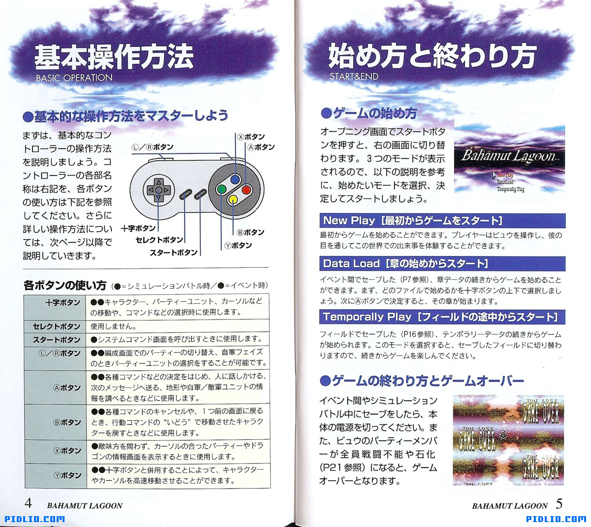 バハムートラグーン 説明書 P04 - P05(画像):バハムートラグーン攻略