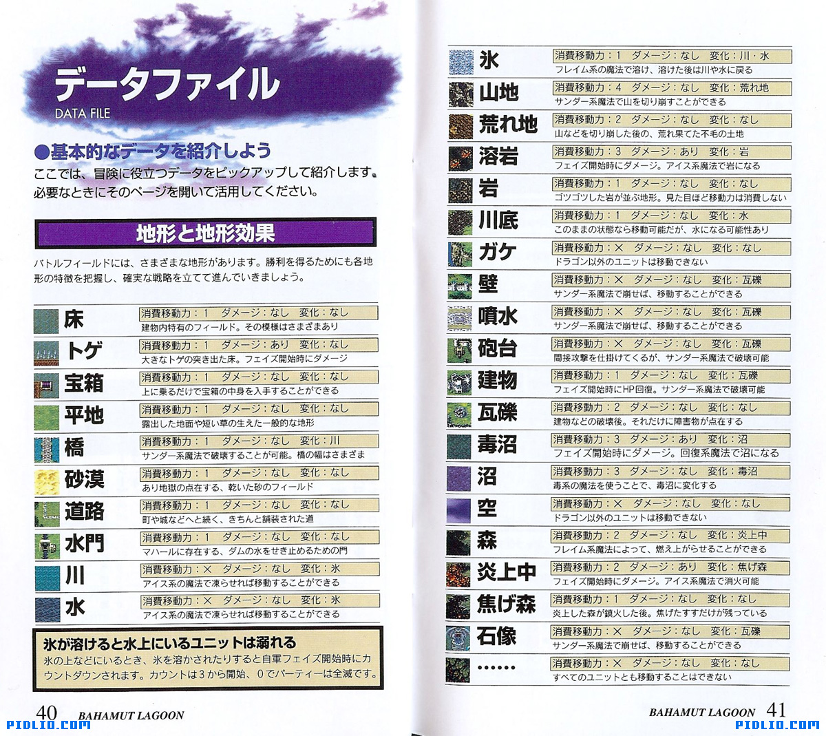 バハムートラグーン 説明書 P40 - P41(画像):バハムートラグーン攻略