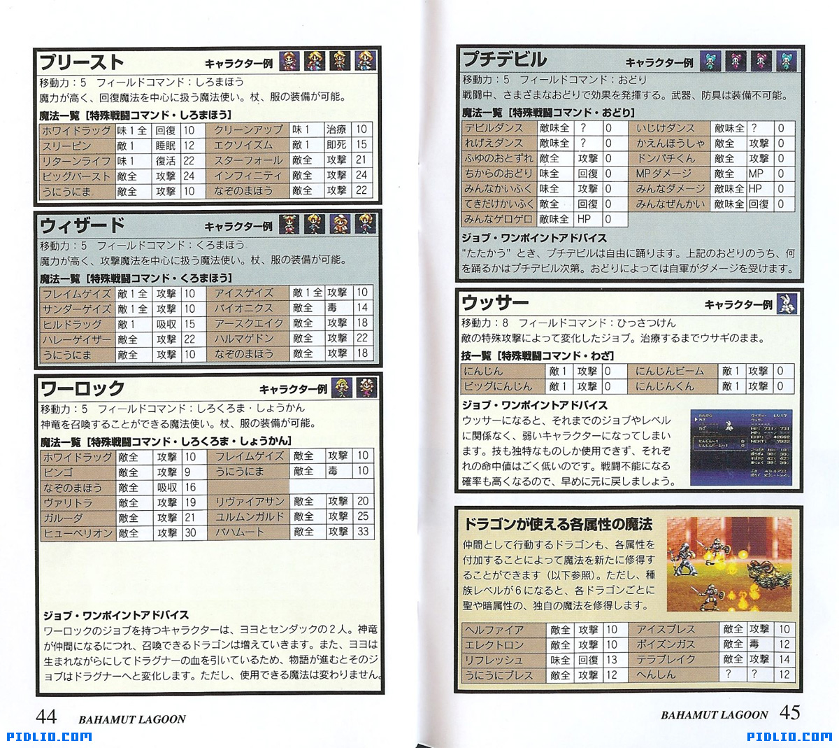 バハムートラグーン 説明書 P44 - P45(画像):バハムートラグーン攻略