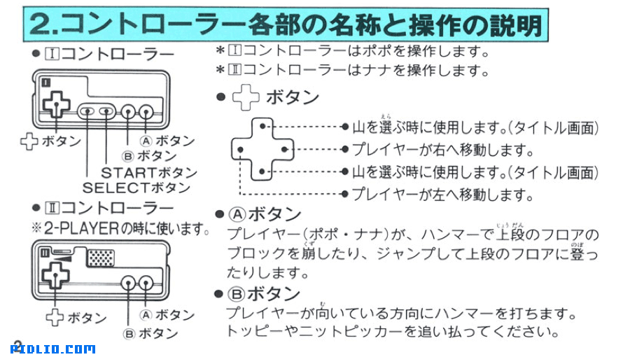 アイスクライマー 説明書 P02(画像):アイスクライマー攻略