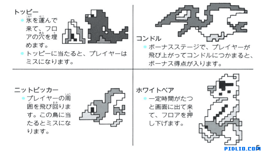 アイスクライマー 説明書 P05(画像):アイスクライマー攻略