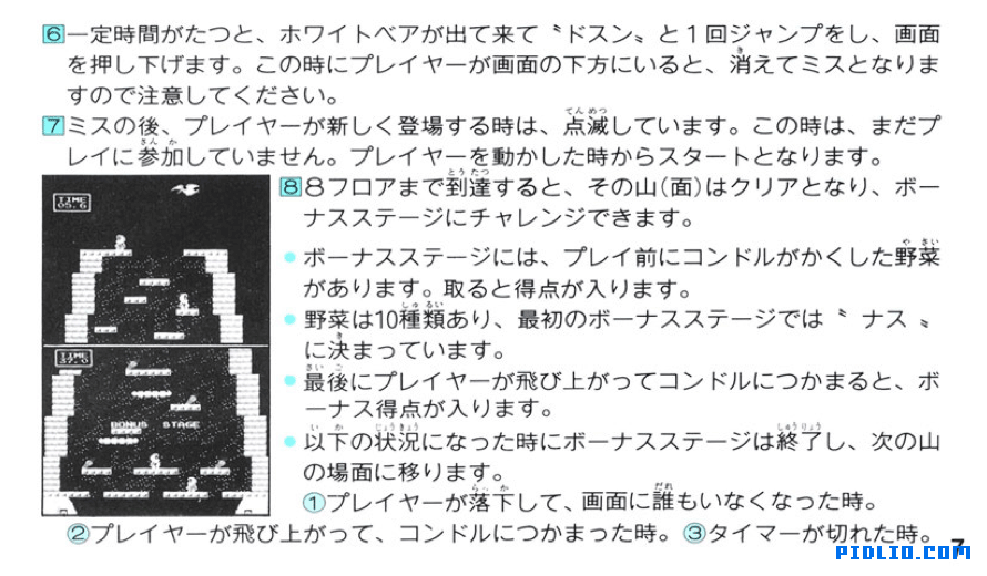 アイスクライマー 説明書 P07(画像):アイスクライマー攻略