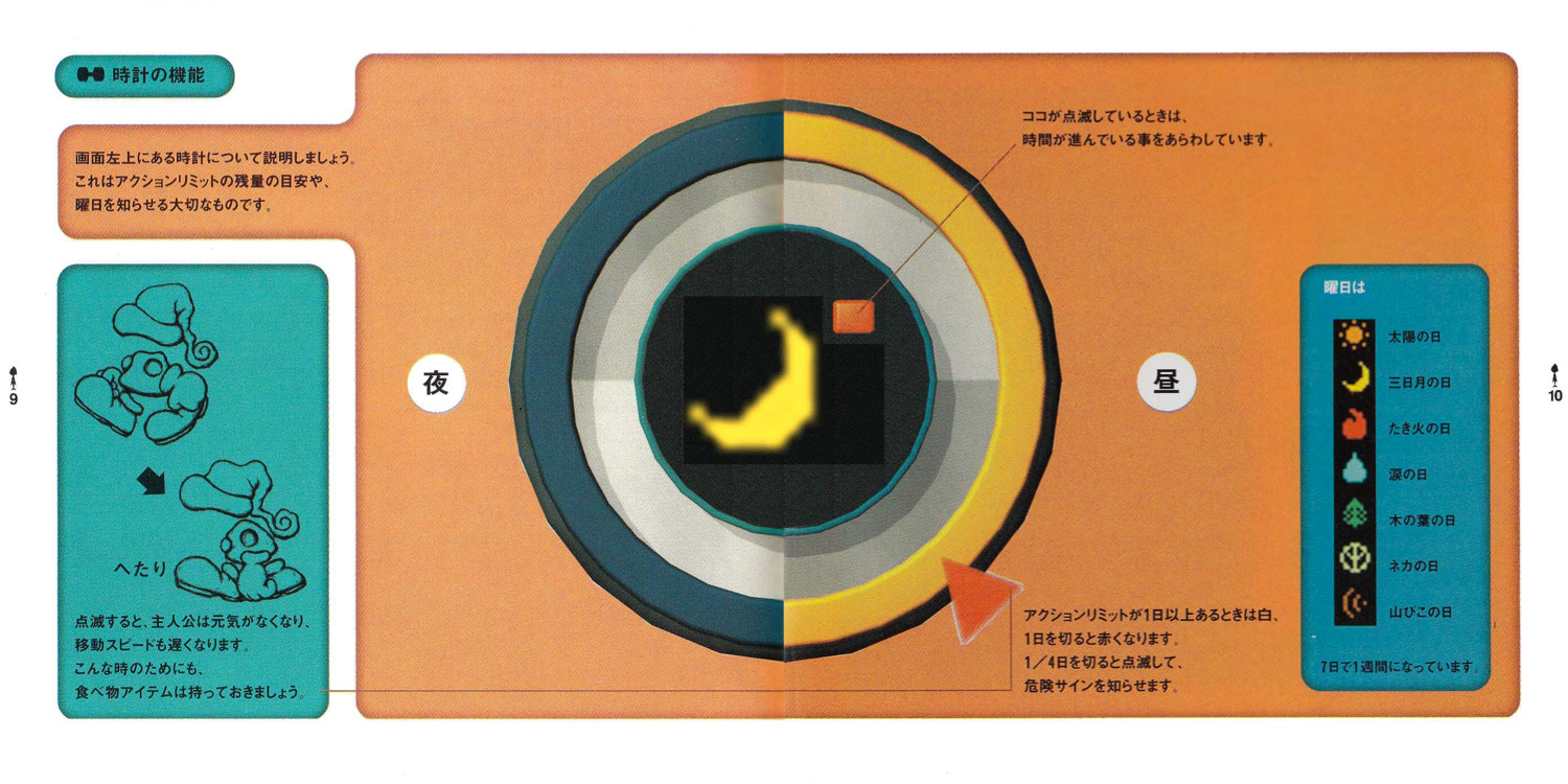 moon 説明書 P09 - P10(画像) / ラブデリック moon 攻略