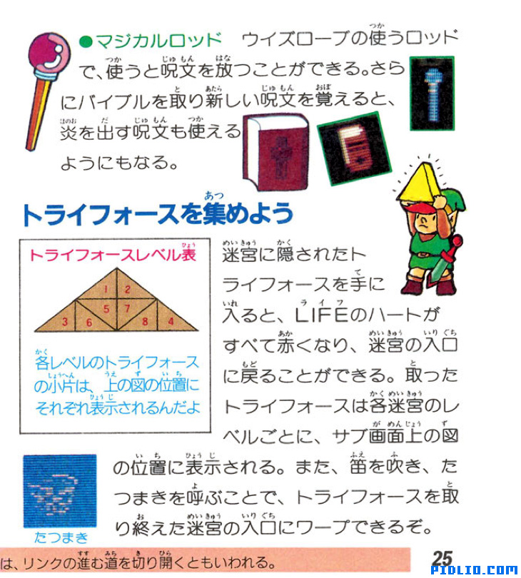 FC版ゼルダの伝説1 説明書 P25(画像):FC版ゼルダの伝説1攻略