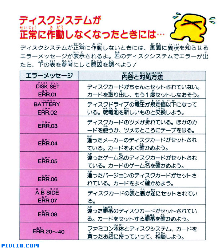 FC版ゼルダの伝説1 説明書 P52(画像):FC版ゼルダの伝説1攻略